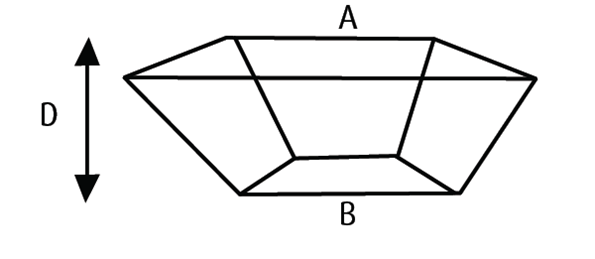 An outline of a square dam indicating A as the top surface area, B as the base area and D as the depth